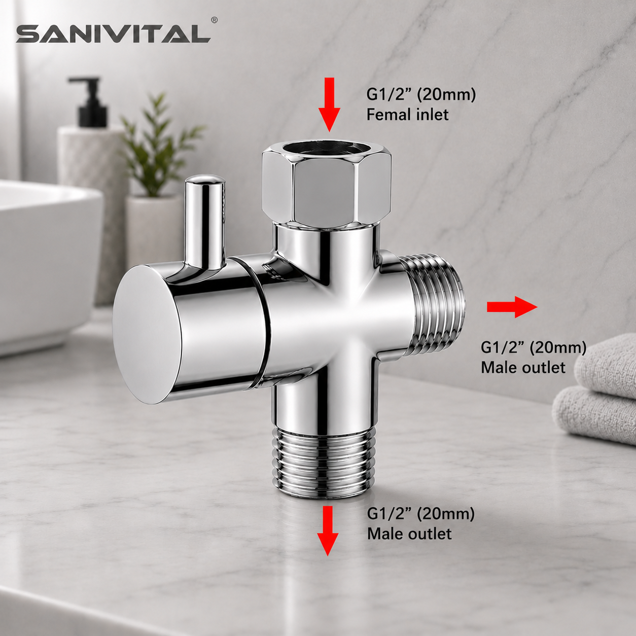 SANIVITAL 3-Way Shower Diverte - Shower Valve Cartridge recension och pris