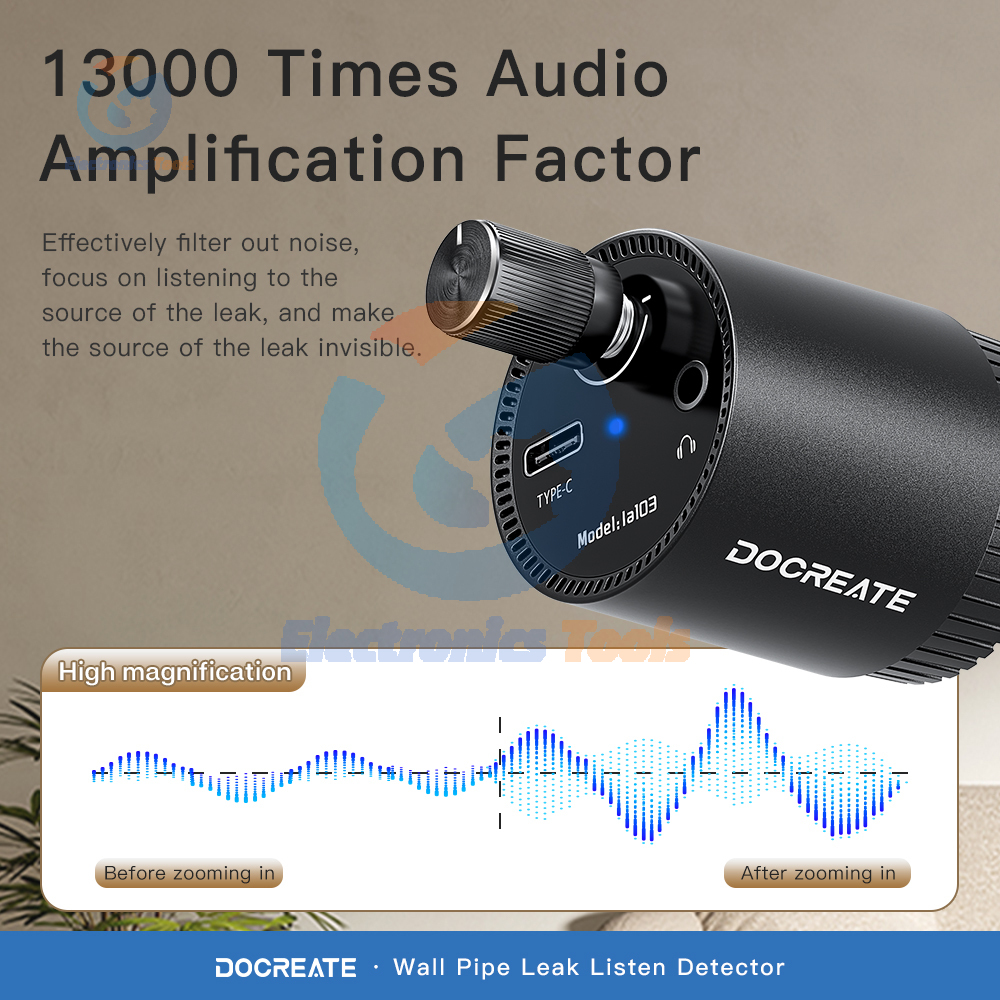 Pipeline Leak Detector 13000x  - Pipe Freeze Spray recension och pris