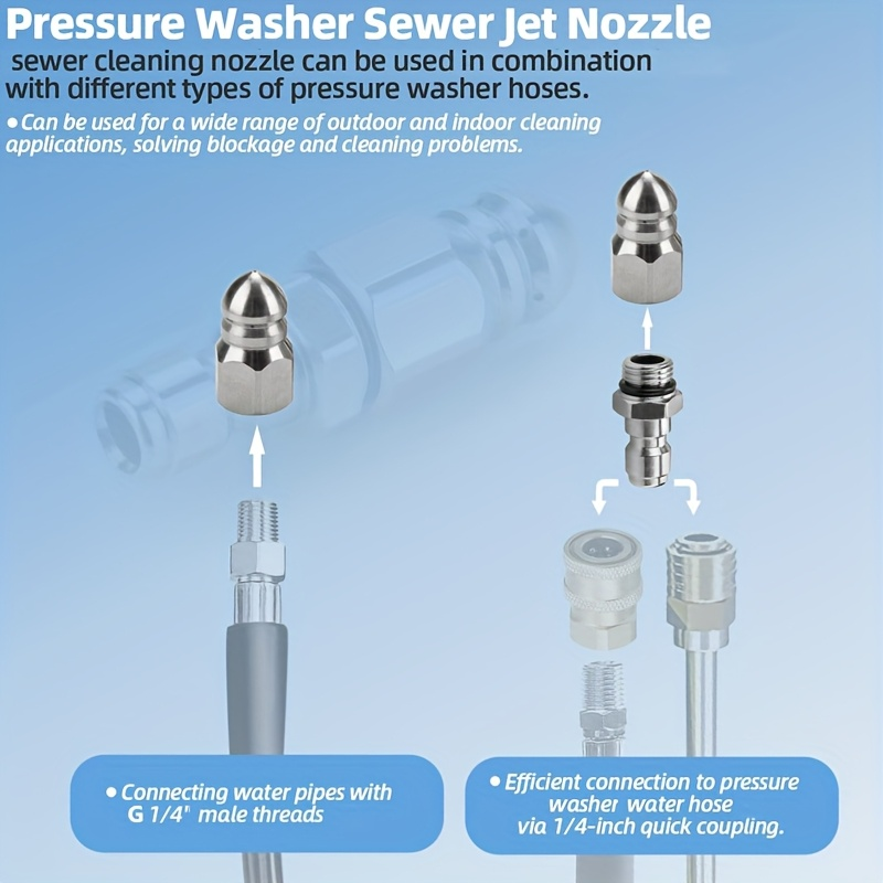 Pressure Washer Sewer Jetter N - Drain Pipe Clip recension och pris