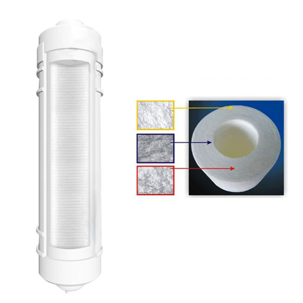 10''Quick Connecting Polypropy - Basin Mixer Cartridge recension och pris